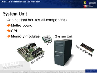 Slide 38 of 84
TOPIC
CHAPTER 1: Introduction To Computers
Cabinet that houses all components
Motherboard
CPU
Memory mod...