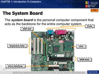 Slide 45 of 84
TOPIC
CHAPTER 1: Introduction To Computers
Expansion slots
AGP slot
Ports
CPU
RAM slots
Drive interfaces
Th...