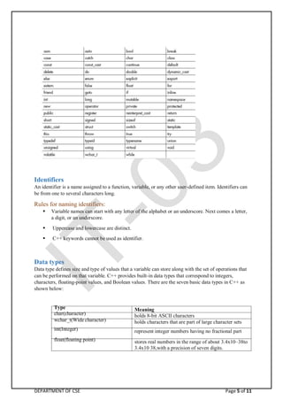CS305PC_C++_UNIT 1 notes jntuh third semester | PDF