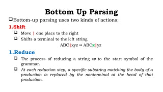 CS306A1_Bottom_up Parsing technique subtopic of compiler design | PPT