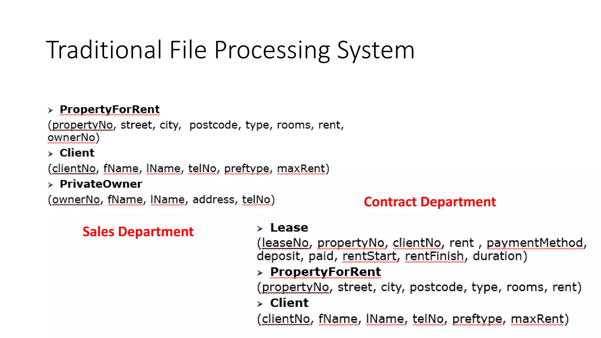 Traditional File Processing System Sales Department Contract Department 