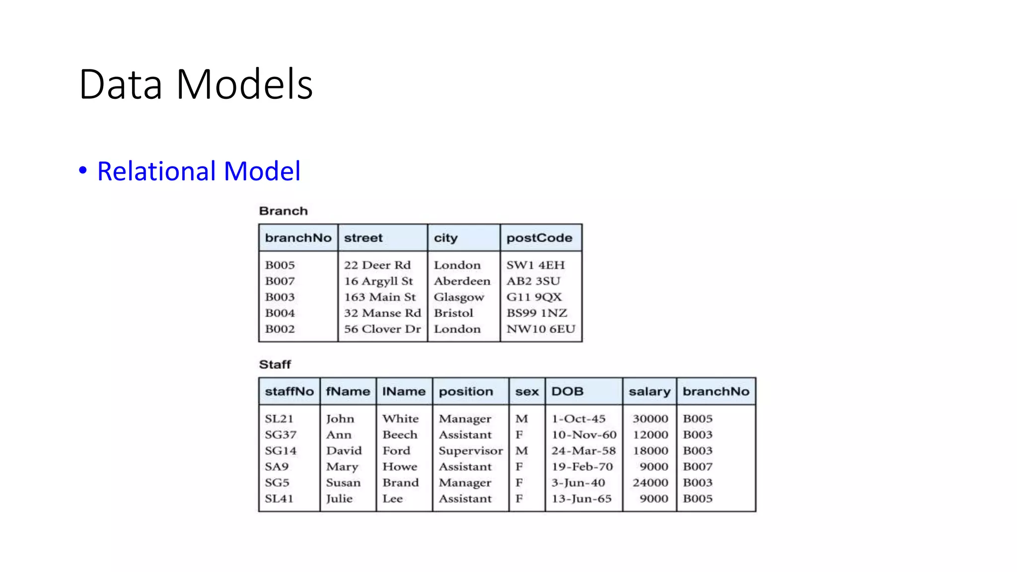 Data Models • Relational Model 