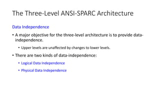 The Three-Level ANSI-SPARC Architecture
Data Independence
• A major objective for the three-level architecture is to provide data-
independence.
• Upper levels are unaffected by changes to lower levels.
• There are two kinds of data-independence:
• Logical Data Independence
• Physical Data Independence
 