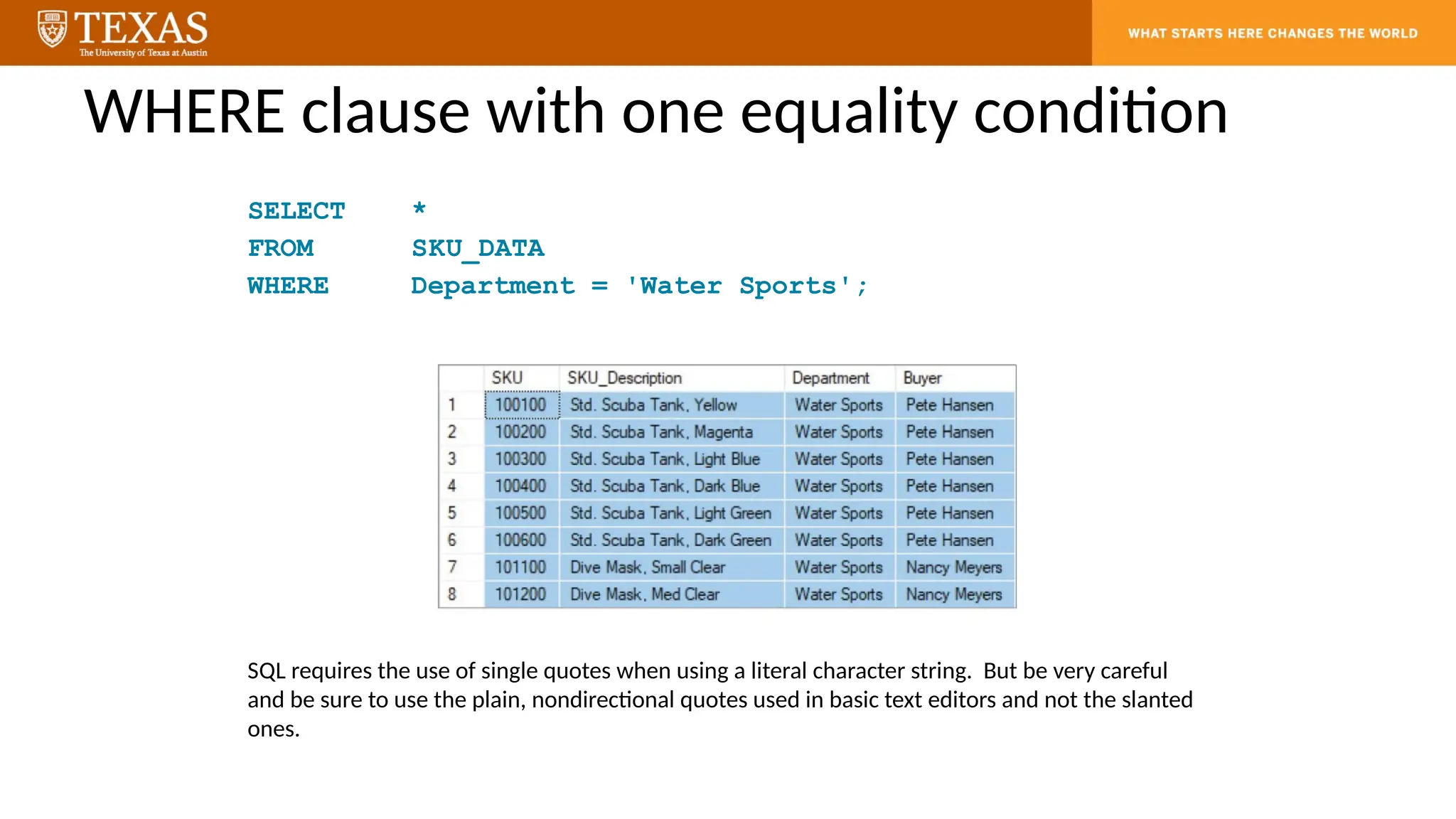 WHERE clause with one equality condition
SELECT *
FROM SKU_DATA
WHERE Department = 'Water Sports';
SQL requires the use of single quotes when using a literal character string. But be very careful
and be sure to use the plain, nondirectional quotes used in basic text editors and not the slanted
ones.
 