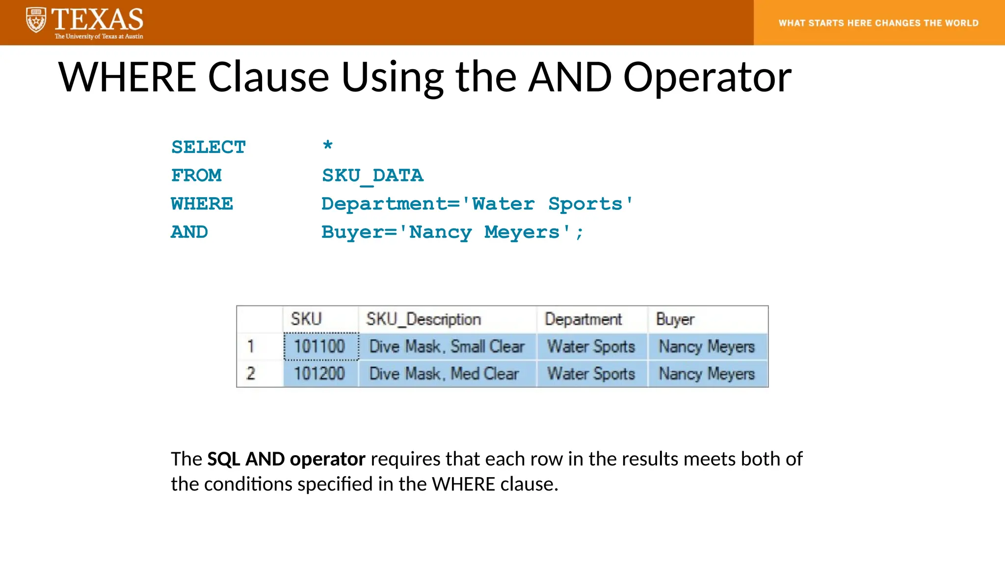 WHERE Clause Using the AND Operator
SELECT *
FROM SKU_DATA
WHERE Department='Water Sports'
AND Buyer='Nancy Meyers';
The SQL AND operator requires that each row in the results meets both of
the conditions specified in the WHERE clause.
 