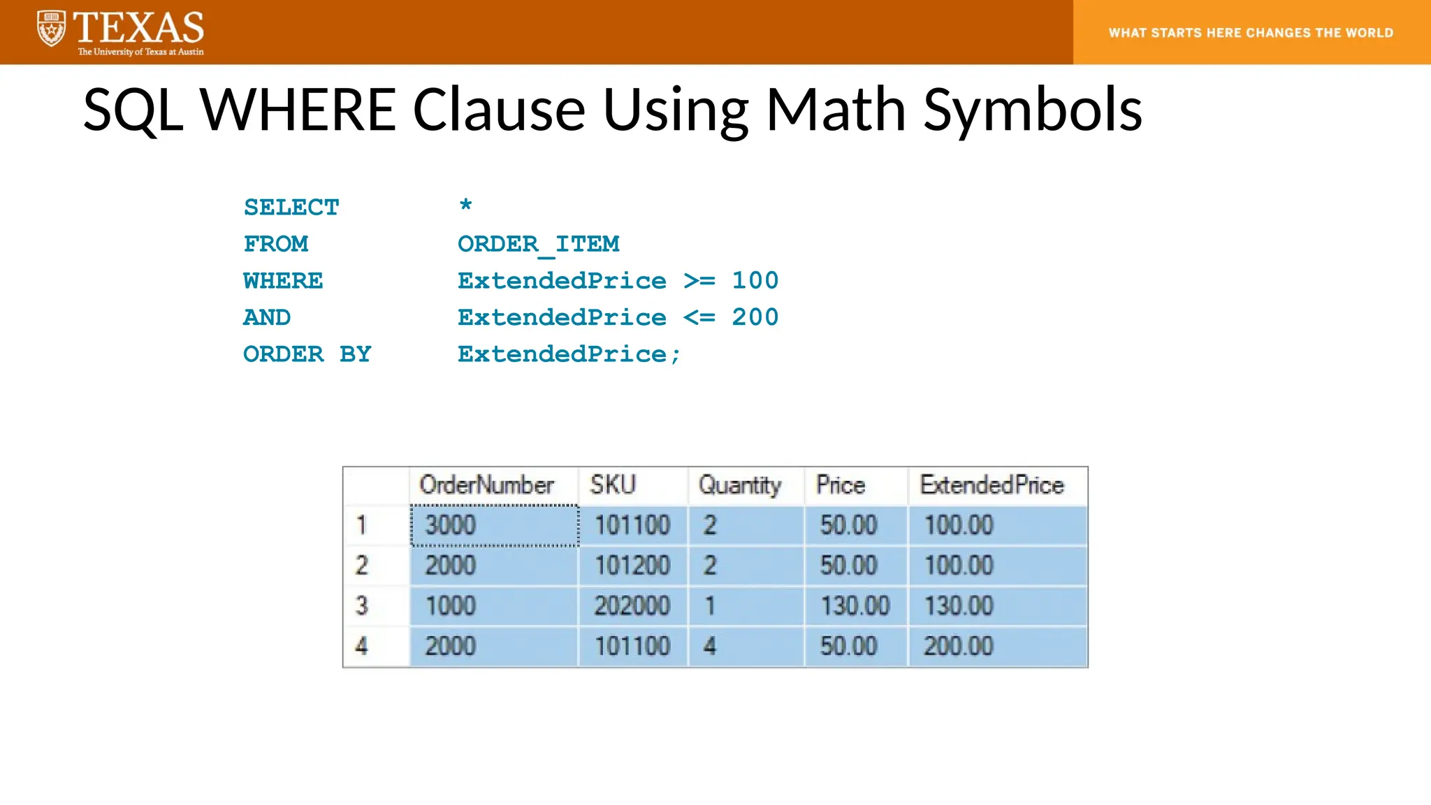 SQL WHERE Clause Using Math Symbols
SELECT *
FROM ORDER_ITEM
WHERE ExtendedPrice >= 100
AND ExtendedPrice <= 200
ORDER BY ExtendedPrice;
 