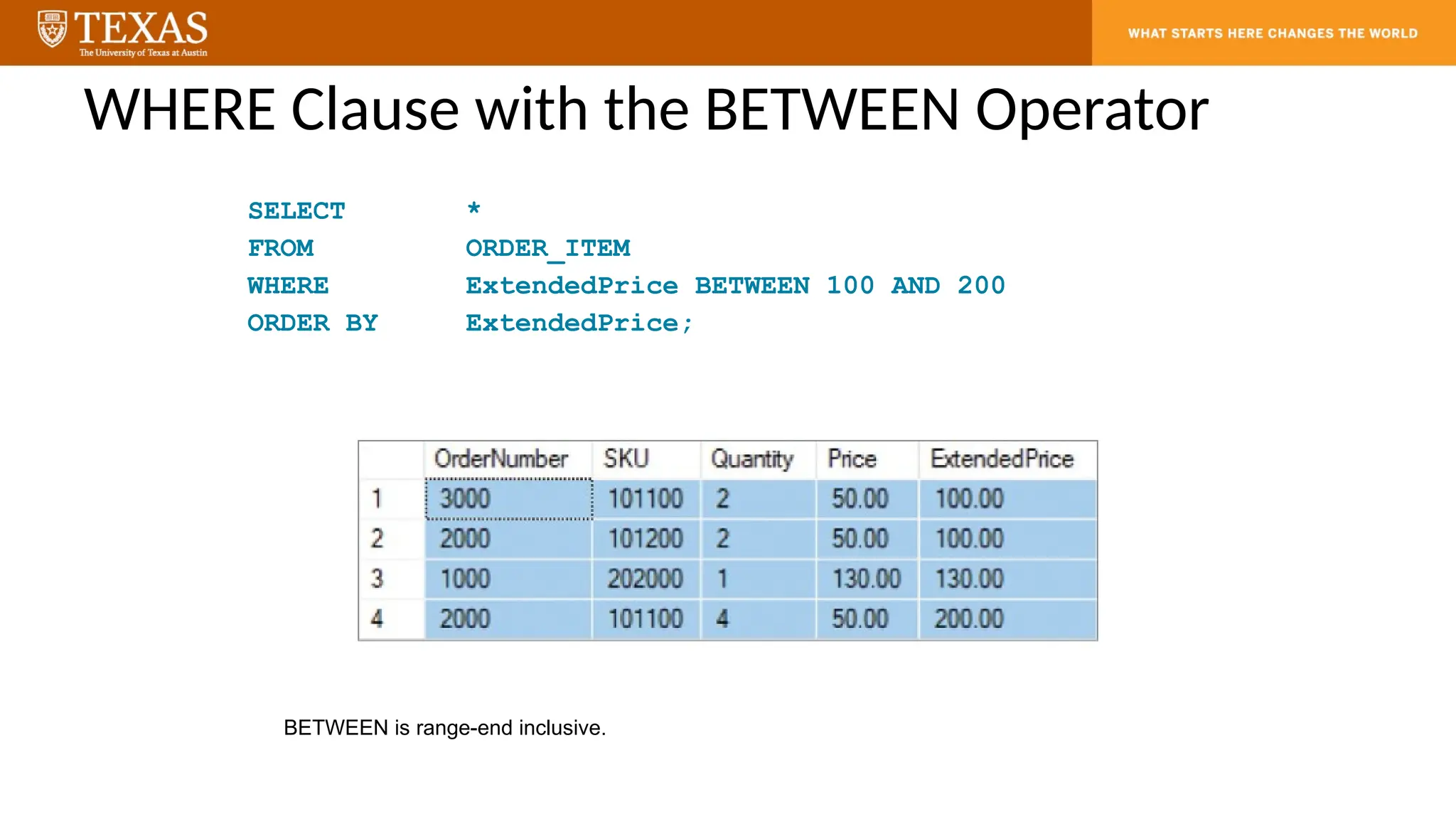 WHERE Clause with the BETWEEN Operator
SELECT *
FROM ORDER_ITEM
WHERE ExtendedPrice BETWEEN 100 AND 200
ORDER BY ExtendedPrice;
BETWEEN is range-end inclusive.
 