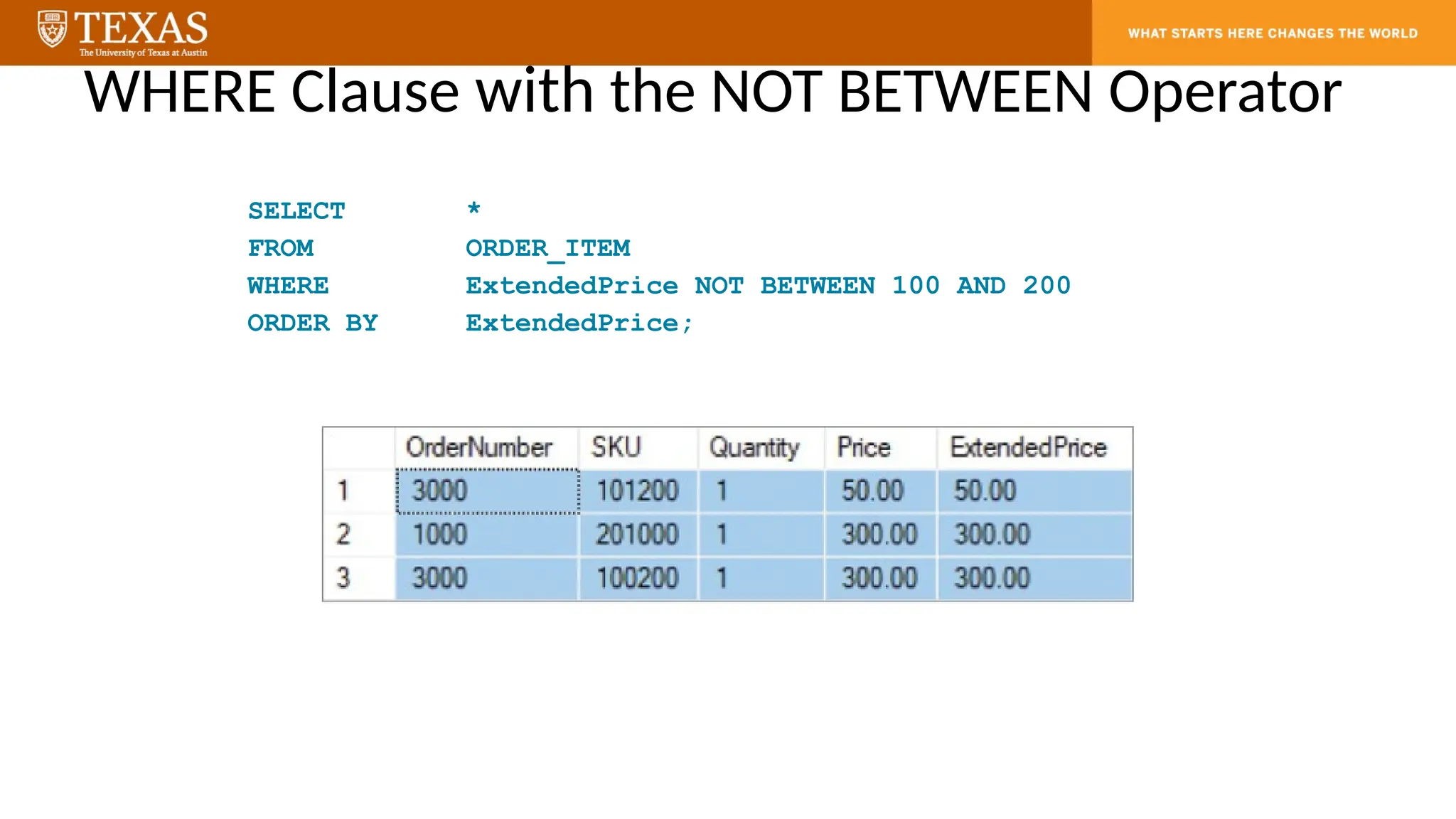 WHERE Clause with the NOT BETWEEN Operator
SELECT *
FROM ORDER_ITEM
WHERE ExtendedPrice NOT BETWEEN 100 AND 200
ORDER BY ExtendedPrice;
 