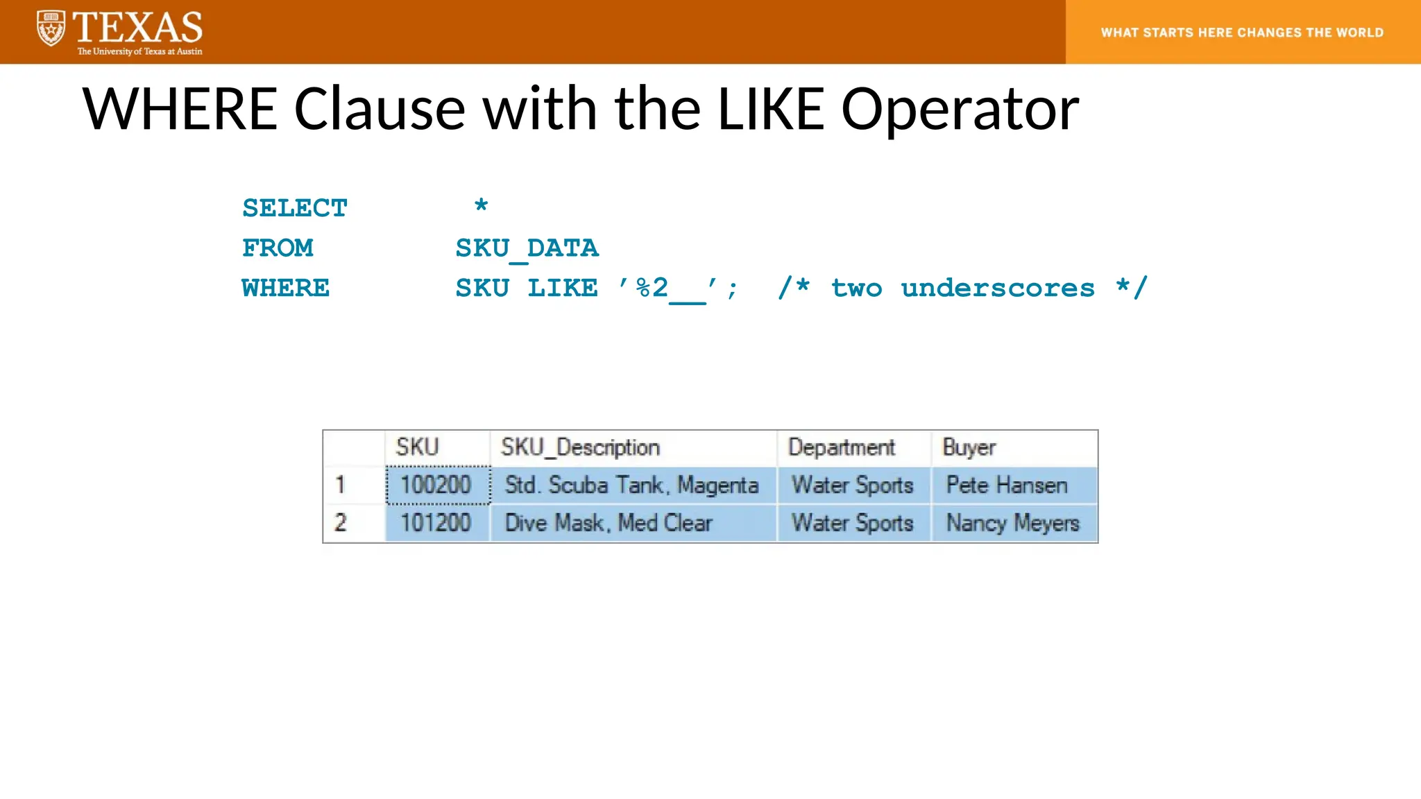 WHERE Clause with the LIKE Operator
SELECT *
FROM SKU_DATA
WHERE SKU LIKE ’%2__’; /* two underscores */
 