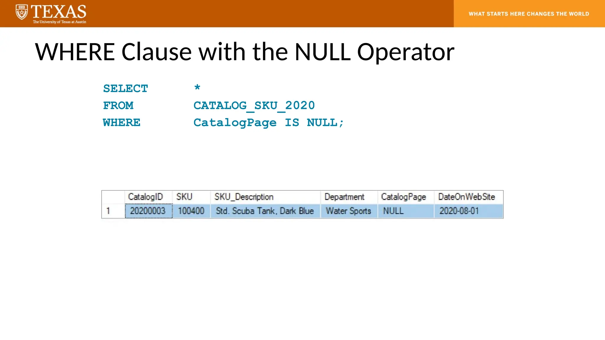 WHERE Clause with the NULL Operator
SELECT *
FROM CATALOG_SKU_2020
WHERE CatalogPage IS NULL;
 