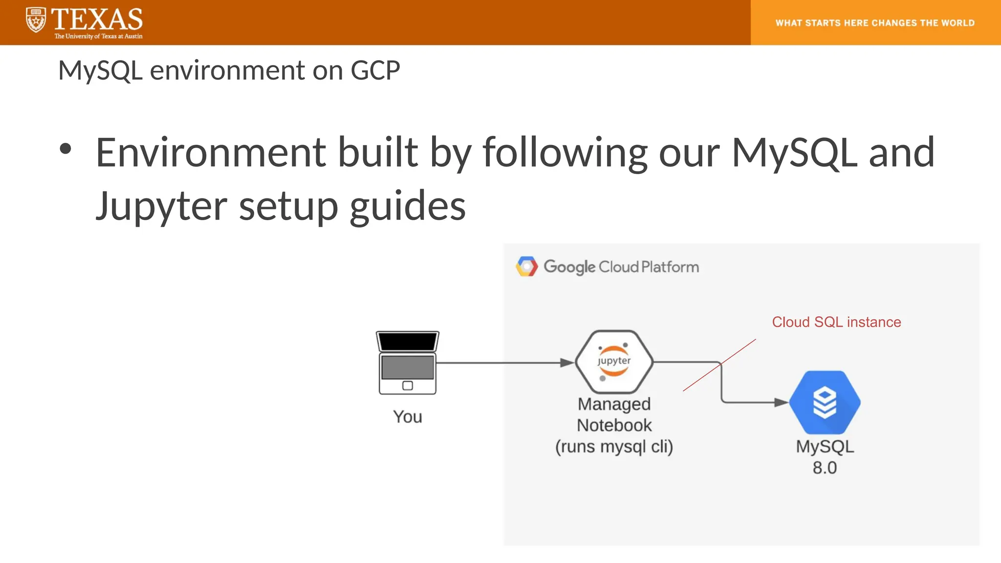 MySQL environment on GCP
• Environment built by following our MySQL and
Jupyter setup guides
Cloud SQL instance
 