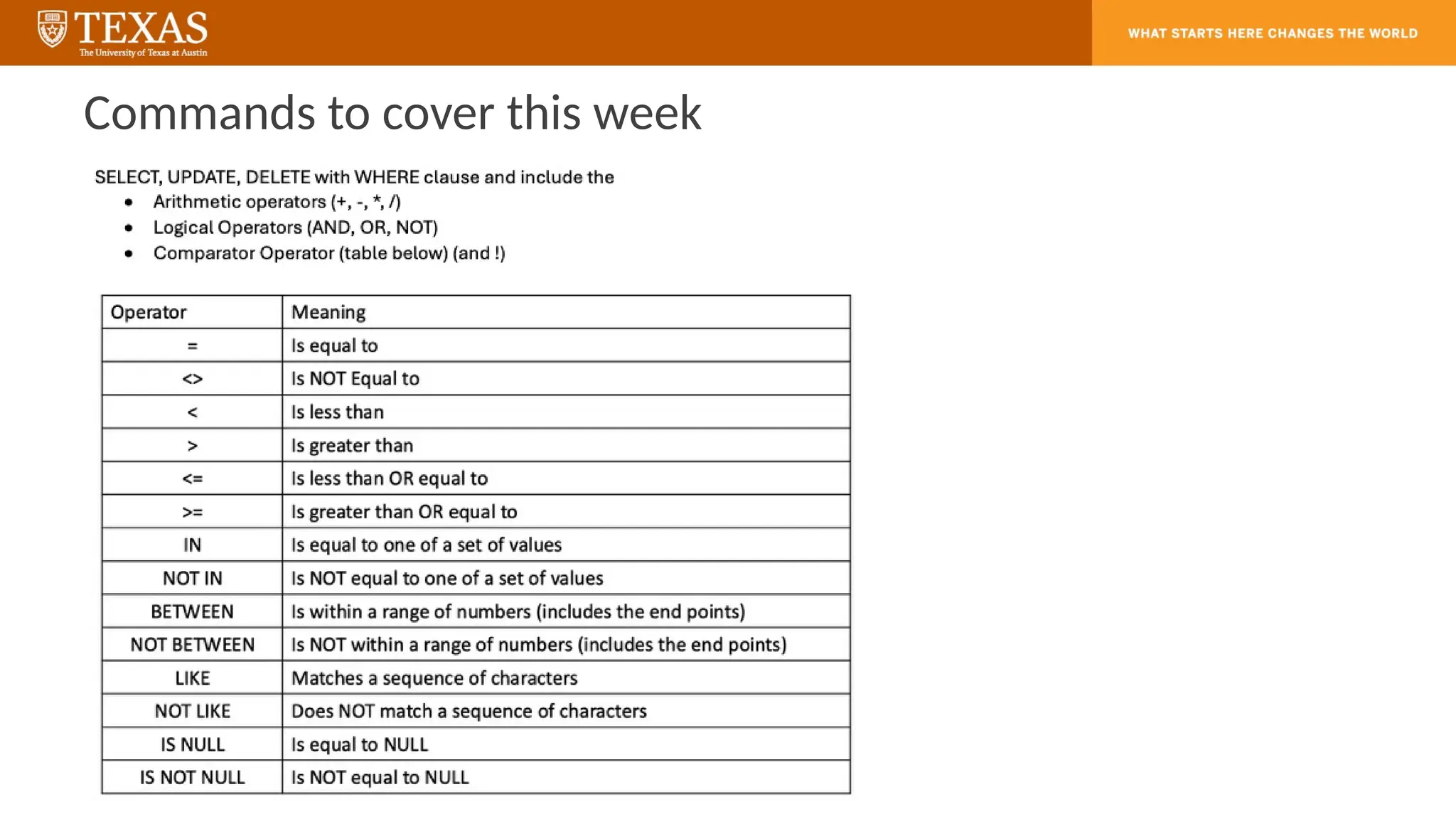 Commands to cover this week
 