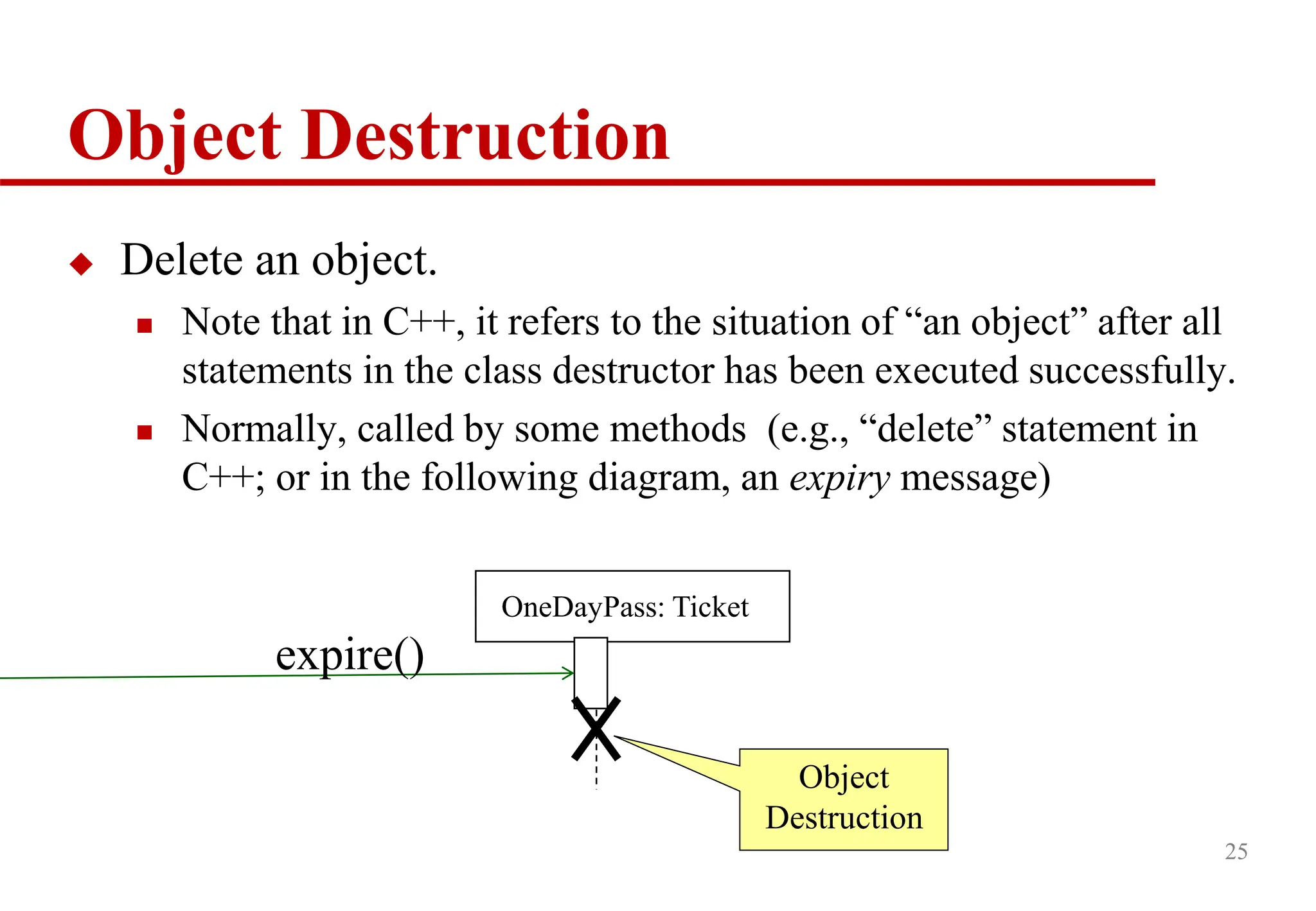 Object Destruction
 Delete an object.
 Note that in C++, it refers to the situation of “an object” after all
statements in the class destructor has been executed successfully.
 Normally, called by some methods (e.g., “delete” statement in
C++; or in the following diagram, an expiry message)
25
OneDayPass: Ticket
Object
Destruction
expire()
 