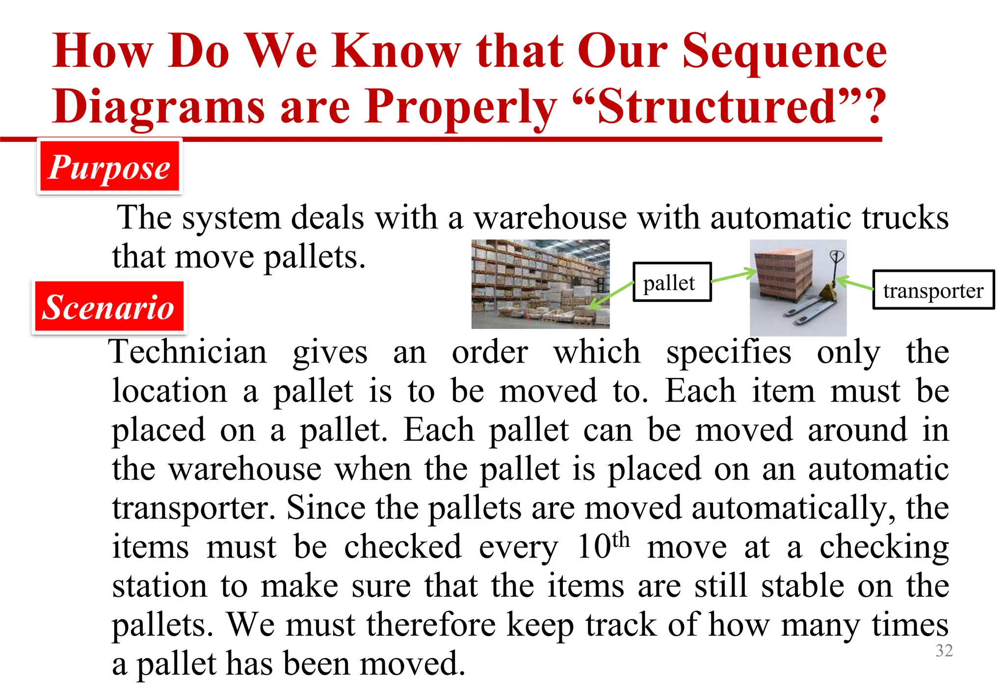 32
How Do We Know that Our Sequence
Diagrams are Properly “Structured”?
The system deals with a warehouse with automatic trucks
that move pallets.
Technician gives an order which specifies only the
location a pallet is to be moved to. Each item must be
placed on a pallet. Each pallet can be moved around in
the warehouse when the pallet is placed on an automatic
transporter. Since the pallets are moved automatically, the
items must be checked every 10th move at a checking
station to make sure that the items are still stable on the
pallets. We must therefore keep track of how many times
a pallet has been moved.
Scenario
Purpose
pallet transporter
 