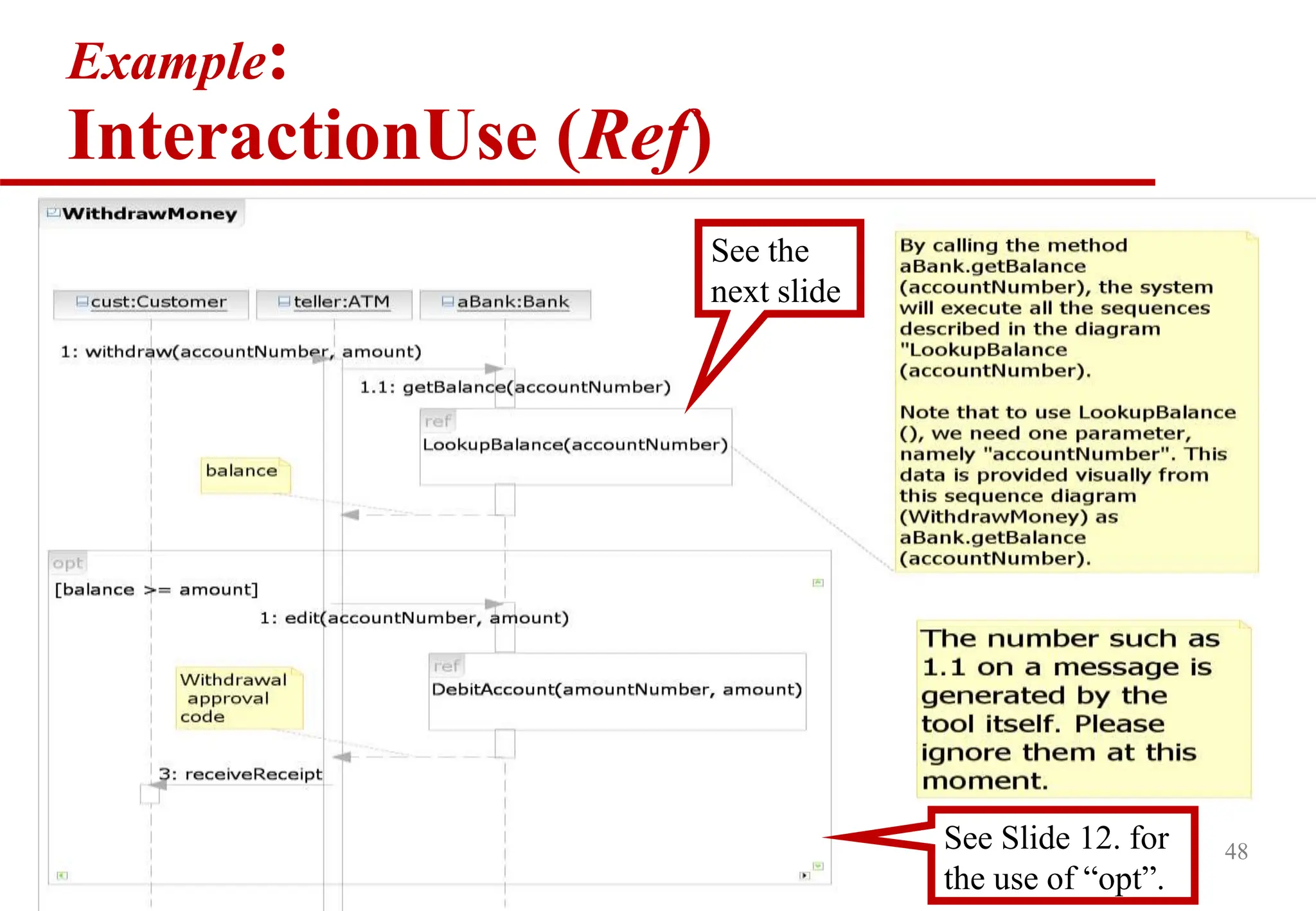 Example:
InteractionUse (Ref)
See the
next slide
48
See Slide 12. for
the use of “opt”.
 