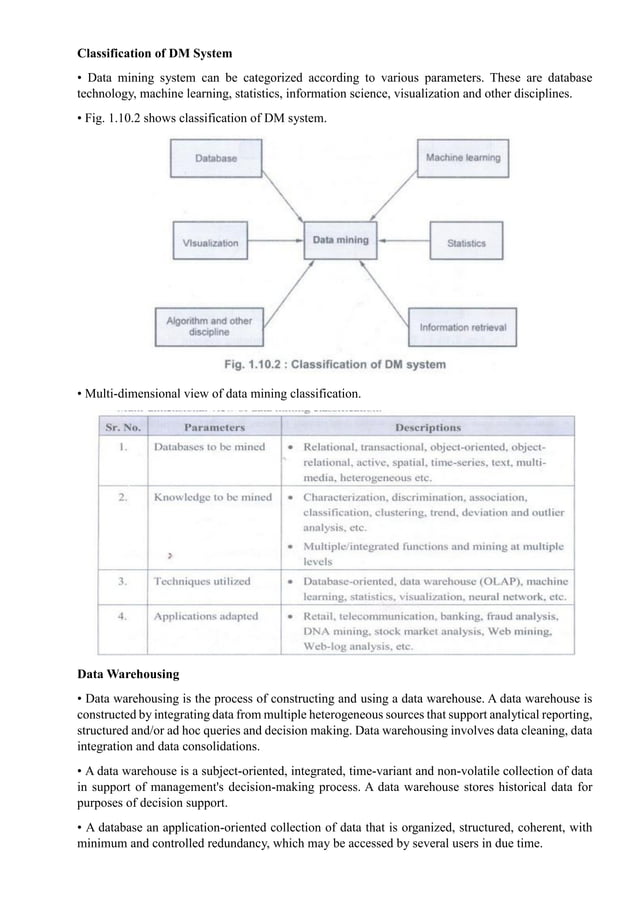 CS3352-Foundations of Data Science Notes.pdf | Databases | Computer ...