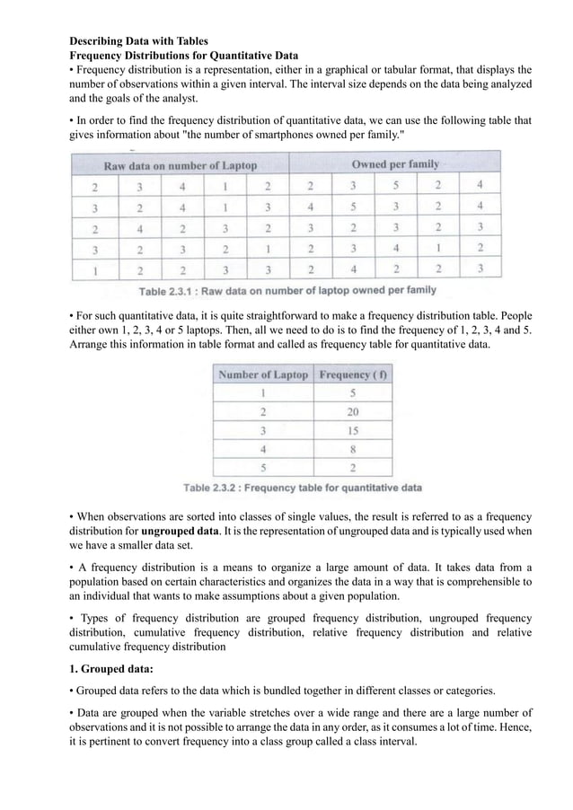 CS3352-Foundations of Data Science Notes.pdf | Databases | Computer ...