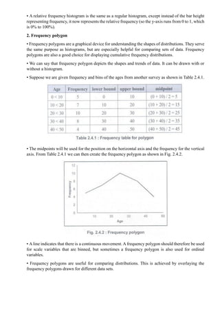 CS3352-Foundations of Data Science Notes.pdf