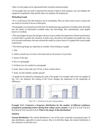 CS3352-Foundations of Data Science Notes.pdf