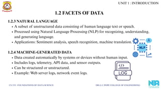 1.2.3 NATURAL LANGUAGE
A subset of unstructured data consisting of human language text or speech.
Processed using Natural Language Processing (NLP) for recognizing, understanding,
and generating language.
Applications: Sentiment analysis, speech recognition, machine translation.
1.2.4 MACHINE-GENERATED DATA
Data created automatically by systems or devices without human input.
Includes logs, telemetry, API data, and sensor outputs.
Can be structured or unstructured.
Example: Web server logs, network event logs.
CS 3351 FOUNDATIONS OF DATA SCIENCE DR.G.U.POPE COLLEGE OF ENGINEERING
1.2 FACETS OF DATA
UNIT 1 : INTRODUCTION
 