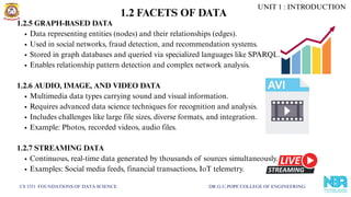 CS 3351 FOUNDATIONS OF DATA SCIENCE DR.G.U.POPE COLLEGE OF ENGINEERING
1.2 FACETS OF DATA
1.2.5 GRAPH-BASED DATA
Data representing entities (nodes) and their relationships (edges).
Used in social networks, fraud detection, and recommendation systems.
Stored in graph databases and queried via specialized languages like SPARQL.
Enables relationship pattern detection and complex network analysis.
1.2.6 AUDIO, IMAGE, AND VIDEO DATA
Multimedia data types carrying sound and visual information.
Requires advanced data science techniques for recognition and analysis.
Includes challenges like large file sizes, diverse formats, and integration.
Example: Photos, recorded videos, audio files.
1.2.7 STREAMING DATA
Continuous, real-time data generated by thousands of sources simultaneously.
Examples: Social media feeds, financial transactions, IoT telemetry.
UNIT 1 : INTRODUCTION
 