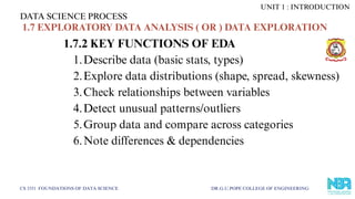 DATA SCIENCE PROCESS
CS 3351 FOUNDATIONS OF DATA SCIENCE DR.G.U.POPE COLLEGE OF ENGINEERING
1.7.2 KEY FUNCTIONS OF EDA
1.Describe data (basic stats, types)
2.Explore data distributions (shape, spread, skewness)
3.Check relationships between variables
4.Detect unusual patterns/outliers
5.Group data and compare across categories
6.Note differences & dependencies
UNIT 1 : INTRODUCTION
1.7 EXPLORATORY DATA ANALYSIS ( OR ) DATA EXPLORATION
 