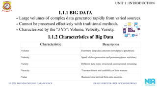 UNIT 1 : INTRODUCTION
CS 3351 FOUNDATIONS OF DATA SCIENCE DR.G.U.POPE COLLEGE OF ENGINEERING
1.1.1 BIG DATA
Large volumes of complex data generated rapidly from varied sources.
Cannot be processed effectively with traditional methods.
Characterized by the "3 V's": Volume, Velocity, Variety.
1.1.2 Characteristics of Big Data
Characteristic Description
Volume Extremely large data amounts (terabytes to petabytes).
Velocity Speed of data generation and processing (near real-time).
Variety Different data types: structured, unstructured, streaming.
Veracity Trustworthiness and credibility of data sources.
Value Business value derived from data analysis.
 
