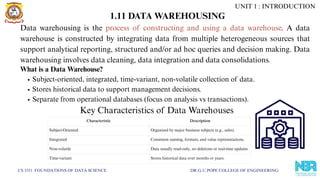 CS 3351 FOUNDATIONS OF DATA SCIENCE DR.G.U.POPE COLLEGE OF ENGINEERING
1.11 DATA WAREHOUSING
Data warehousing is the process of constructing and using a data warehouse. A data
warehouse is constructed by integrating data from multiple heterogeneous sources that
support analytical reporting, structured and/or ad hoc queries and decision making. Data
warehousing involves data cleaning, data integration and data consolidations.
What is a Data Warehouse?
Subject-oriented, integrated, time-variant, non-volatile collection of data.
Stores historical data to support management decisions.
Separate from operational databases (focus on analysis vs transactions).
Key Characteristics of Data Warehouses
Characteristic Description
Subject-Oriented Organized by major business subjects (e.g., sales).
Integrated Consistent naming, formats, and value representations.
Non-volatile Data usually read-only, no deletions or real-time updates.
Time-variant Stores historical data over months or years.
UNIT 1 : INTRODUCTION
 