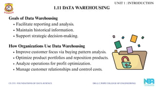 CS 3351 FOUNDATIONS OF DATA SCIENCE DR.G.U.POPE COLLEGE OF ENGINEERING
1.11 DATA WAREHOUSING
Goals of Data Warehousing
Facilitate reporting and analysis.
Maintain historical information.
Support strategic decision-making.
How Organizations Use Data Warehousing
Improve customer focus via buying pattern analysis.
Optimize product portfolios and reposition products.
Analyze operations for profit optimization.
Manage customer relationships and control costs.
UNIT 1 : INTRODUCTION
 