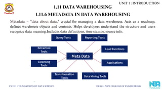 CS 3351 FOUNDATIONS OF DATA SCIENCE DR.G.U.POPE COLLEGE OF ENGINEERING
1.11 DATA WAREHOUSING
Metadata = "data about data," crucial for managing a data warehouse. Acts as a roadmap,
defines warehouse objects and contents. Helps developers understand the structure and users
recognize data meaning.Includes data definitions, time stamps, source info.
1.11.6 METADATA IN DATA WAREHOUSING
UNIT 1 : INTRODUCTION
 