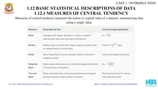 CS 3351 FOUNDATIONS OF DATA SCIENCE DR.G.U.POPE COLLEGE OF ENGINEERING
1.12.1 MEASURES OF CENTRAL TENDENCY
Measures of central tendency represent the center or typical value of a dataset, summarizing data
using a single value.
UNIT 1 : INTRODUCTION
1.12 BASIC STATISTICAL DESCRIPTIONS OF DATA
 