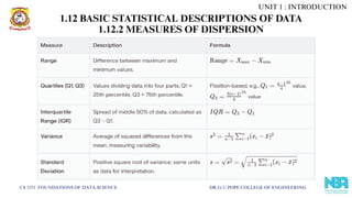 CS 3351 FOUNDATIONS OF DATA SCIENCE DR.G.U.POPE COLLEGE OF ENGINEERING
1.12.2 MEASURES OF DISPERSION
UNIT 1 : INTRODUCTION
1.12 BASIC STATISTICAL DESCRIPTIONS OF DATA
 