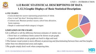 4. PIE CHARTS
Circle divided into sectors representing proportions of whole.
Easy to read "pie slices" showing relative sizes.
Common uses: Business product success, school time allocation,
home expenses.
Simple to understand which category is largest.
CS 3351 FOUNDATIONS OF DATA SCIENCE DR.G.U.POPE COLLEGE OF ENGINEERING
LIMITATION OF PIE CHART:
1.It is difficult to tell the difference between estimates of similar size.
Error bars or confidence limits cannot be shown on pie graph.
Legends and labels on pie graphs are hard to align and read.
2.The human visual system is more efficient at perceiving and discriminating between lines and line lengths
rather than two-dimensional areas and angles.
3.Pie graphs simply don't work when comparing data.
UNIT 1 : INTRODUCTION
1.12.3.Graphic Displays of Basic Statistical Descriptions
1.12 BASIC STATISTICAL DESCRIPTIONS OF DATA
 