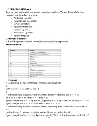 CS3391 -OOP -UNIT – I NOTES FINAL.pdf