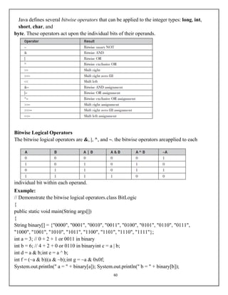 Int Operand CS3391 -OOP -UNIT – I NOTES FINAL.pdf