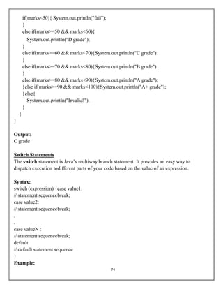 CS3391 -OOP -UNIT – I NOTES FINAL.pdf