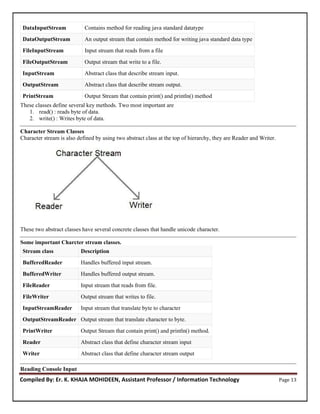 CS3391 -OOP -UNIT – IV NOTES FINAL.pdf