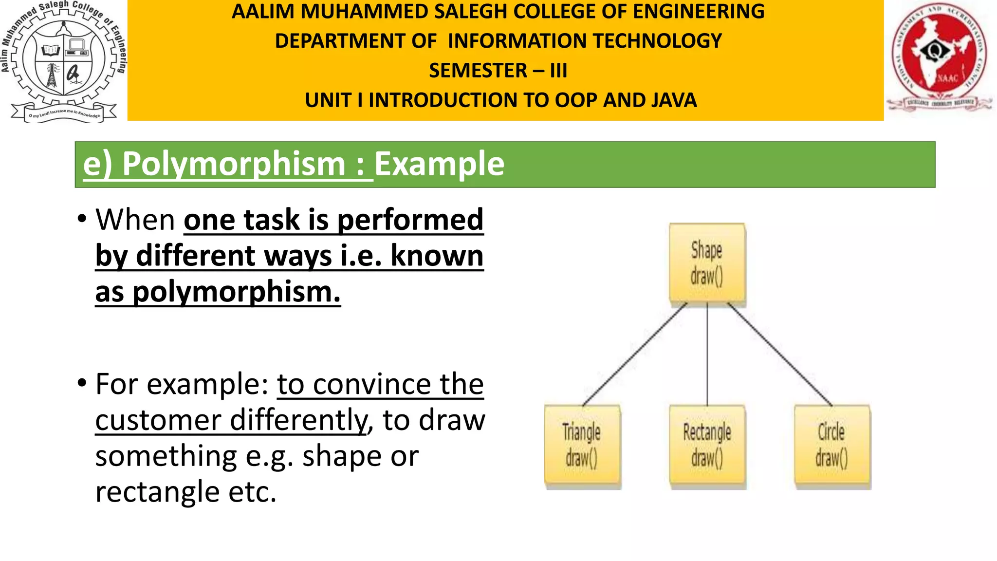 e) Polymorphism : Example • When one task is performed by different ways i.e. known as polymorphism. • For example: to convince the customer differently, to draw something e.g. shape or rectangle etc. AALIM MUHAMMED SALEGH COLLEGE OF ENGINEERING DEPARTMENT OF INFORMATION TECHNOLOGY SEMESTER – III UNIT I INTRODUCTION TO OOP AND JAVA 