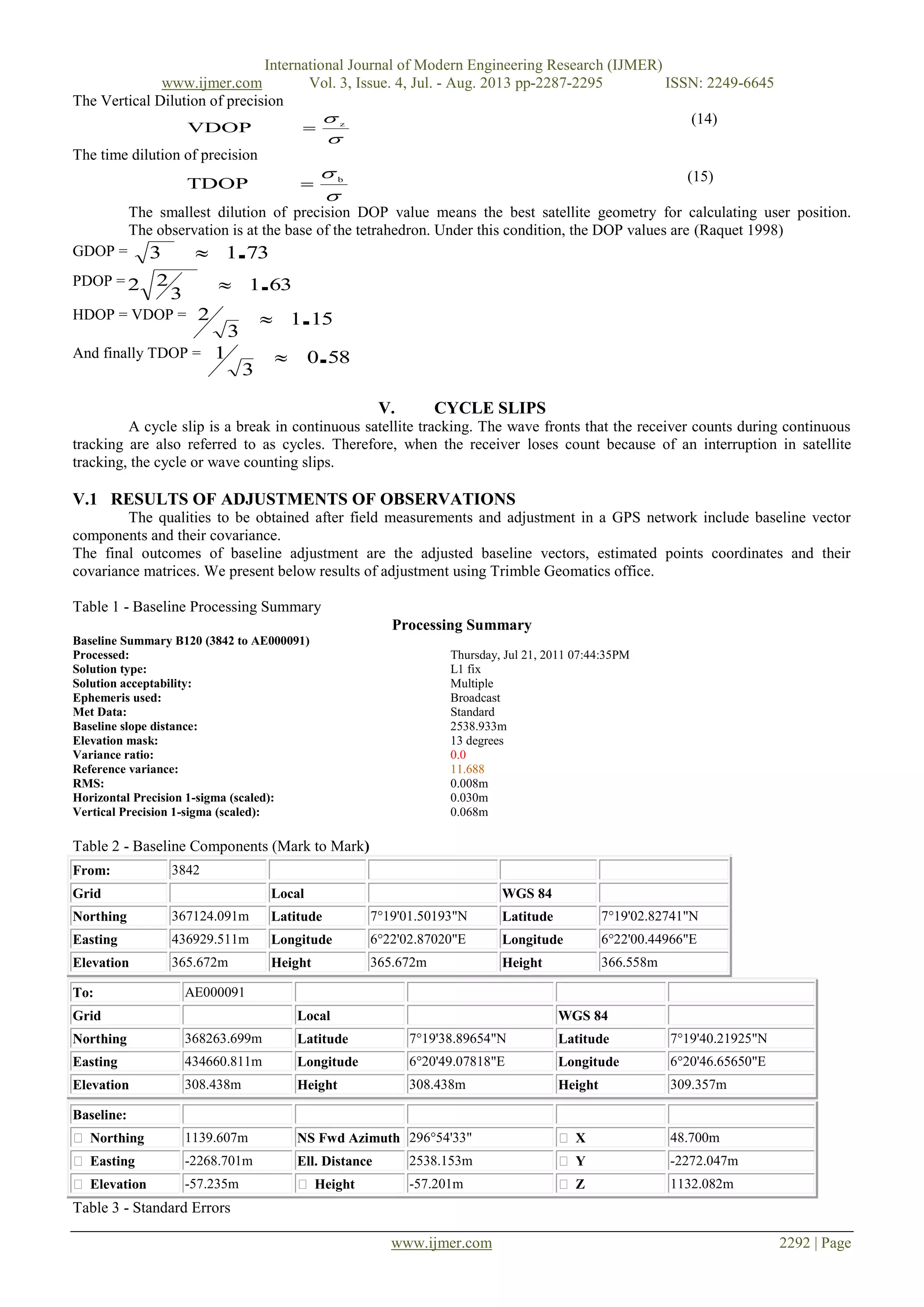International Journal of Modern Engineering Research (IJMER)
www.ijmer.com Vol. 3, Issue. 4, Jul. - Aug. 2013 pp-2287-2295 ISSN: 2249-6645
www.ijmer.com 2292 | Page
The Vertical Dilution of precision

 z
VDOP 
(14)
The time dilution of precision

 b
TDOP  (15)
The smallest dilution of precision DOP value means the best satellite geometry for calculating user position.
The observation is at the base of the tetrahedron. Under this condition, the DOP values are (Raquet 1998)
GDOP = 7313 .
PDOP = 631
3
22 .
HDOP = VDOP = 151
3
2 .
And finally TDOP = 580
3
1 .
V. CYCLE SLIPS
A cycle slip is a break in continuous satellite tracking. The wave fronts that the receiver counts during continuous
tracking are also referred to as cycles. Therefore, when the receiver loses count because of an interruption in satellite
tracking, the cycle or wave counting slips.
V.1 RESULTS OF ADJUSTMENTS OF OBSERVATIONS
The qualities to be obtained after field measurements and adjustment in a GPS network include baseline vector
components and their covariance.
The final outcomes of baseline adjustment are the adjusted baseline vectors, estimated points coordinates and their
covariance matrices. We present below results of adjustment using Trimble Geomatics office.
Table 1 - Baseline Processing Summary
Processing Summary
Baseline Summary B120 (3842 to AE000091)
Processed: Thursday, Jul 21, 2011 07:44:35PM
Solution type: L1 fix
Solution acceptability: Multiple
Ephemeris used: Broadcast
Met Data: Standard
Baseline slope distance: 2538.933m
Elevation mask: 13 degrees
Variance ratio: 0.0
Reference variance: 11.688
RMS: 0.008m
Horizontal Precision 1-sigma (scaled): 0.030m
Vertical Precision 1-sigma (scaled): 0.068m
Table 2 - Baseline Components (Mark to Mark)
From: 3842
Grid Local WGS 84
Northing 367124.091m Latitude 7°19'01.50193"N Latitude 7°19'02.82741"N
Easting 436929.511m Longitude 6°22'02.87020"E Longitude 6°22'00.44966"E
Elevation 365.672m Height 365.672m Height 366.558m
To: AE000091
Grid Local WGS 84
Northing 368263.699m Latitude 7°19'38.89654"N Latitude 7°19'40.21925"N
Easting 434660.811m Longitude 6°20'49.07818"E Longitude 6°20'46.65650"E
Elevation 308.438m Height 308.438m Height 309.357m
Baseline:
 Northing 1139.607m NS Fwd Azimuth 296°54'33"  X 48.700m
 Easting -2268.701m Ell. Distance 2538.153m  Y -2272.047m
 Elevation -57.235m  Height -57.201m  Z 1132.082m
Table 3 - Standard Errors
 
