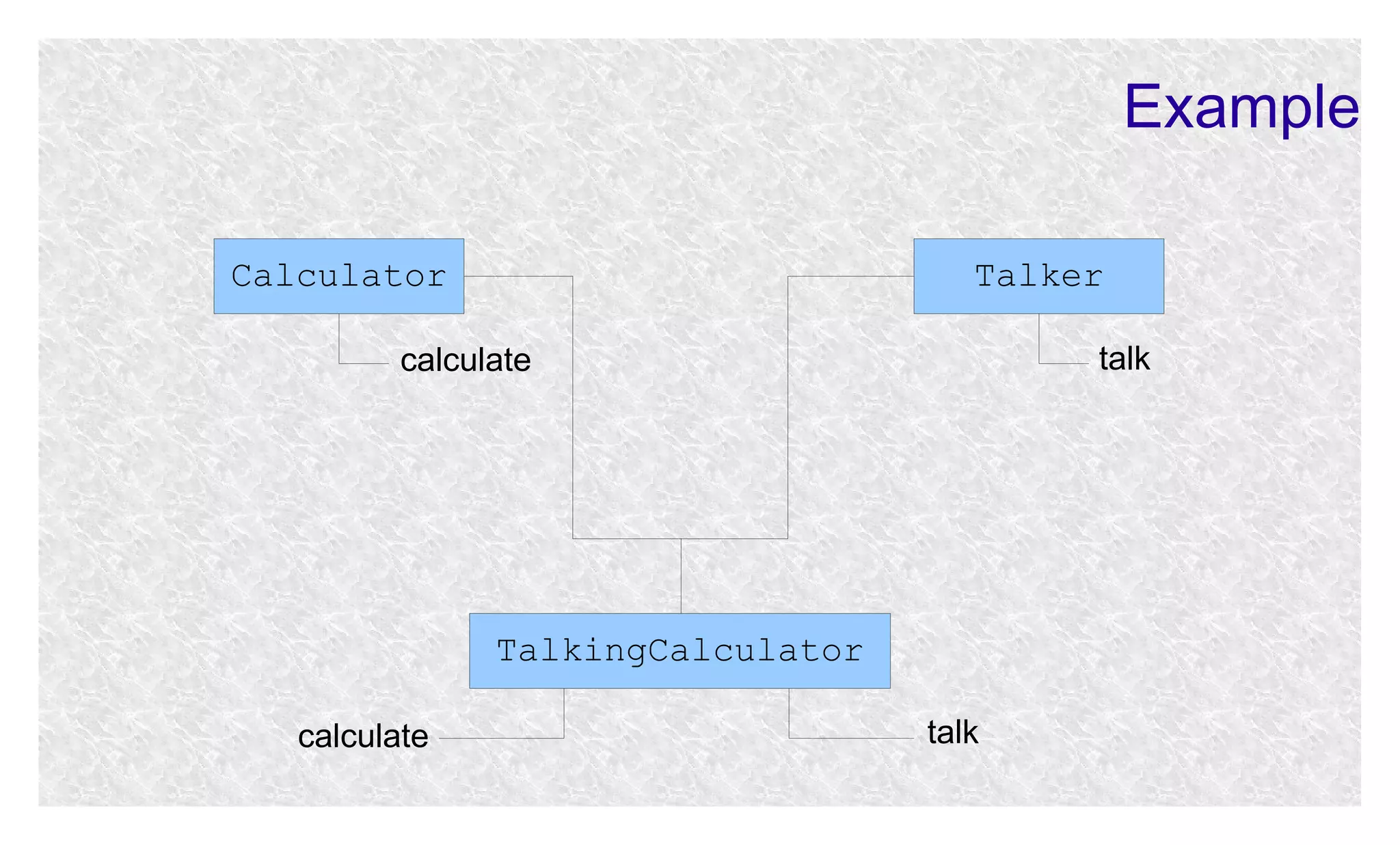 Example
Calculator

Talker
talk

calculate

TalkingCalculator
calculate

talk

 