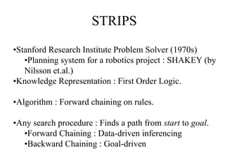 STRIPS
•Stanford Research Institute Problem Solver (1970s)
•Planning system for a robotics project : SHAKEY (by
Nilsson et.al.)
•Knowledge Representation : First Order Logic.
•Algorithm : Forward chaining on rules.
•Any search procedure : Finds a path from start to goal.
•Forward Chaining : Data-driven inferencing
•Backward Chaining : Goal-driven
 