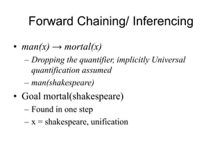 Forward Chaining/ Inferencing
• man(x) → mortal(x)
– Dropping the quantifier, implicitly Universal
quantification assumed
– man(shakespeare)
• Goal mortal(shakespeare)
– Found in one step
– x = shakespeare, unification
 