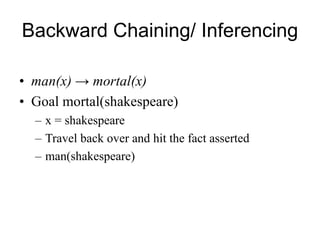 Backward Chaining/ Inferencing
• man(x) → mortal(x)
• Goal mortal(shakespeare)
– x = shakespeare
– Travel back over and hit the fact asserted
– man(shakespeare)
 