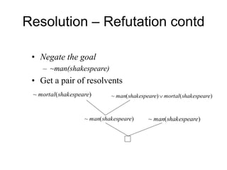 Resolution – Refutation contd
• Negate the goal
– ~man(shakespeare)
• Get a pair of resolvents
)
(
~ e
shakespear
mortal )
(
)
(
~ e
shakespear
mortal
e
shakespear
man 
)
(
~ e
shakespear
man )
(
~ e
shakespear
man
 