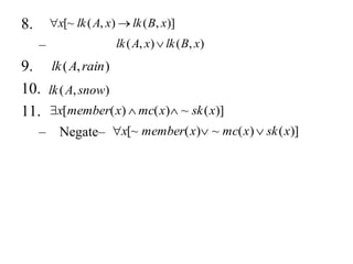 8.
–
9.
10.
11.
– Negate–
)]
,
(
)
,
(
[~ x
B
lk
x
A
lk
x 

)
,
(
)
,
( x
B
lk
x
A
lk 
)
,
( rain
A
lk
)
,
( snow
A
lk
)]
(
~
)
(
)
(
[ x
sk
x
mc
x
member
x 


)]
(
)
(
~
)
(
[~ x
sk
x
mc
x
member
x 


 