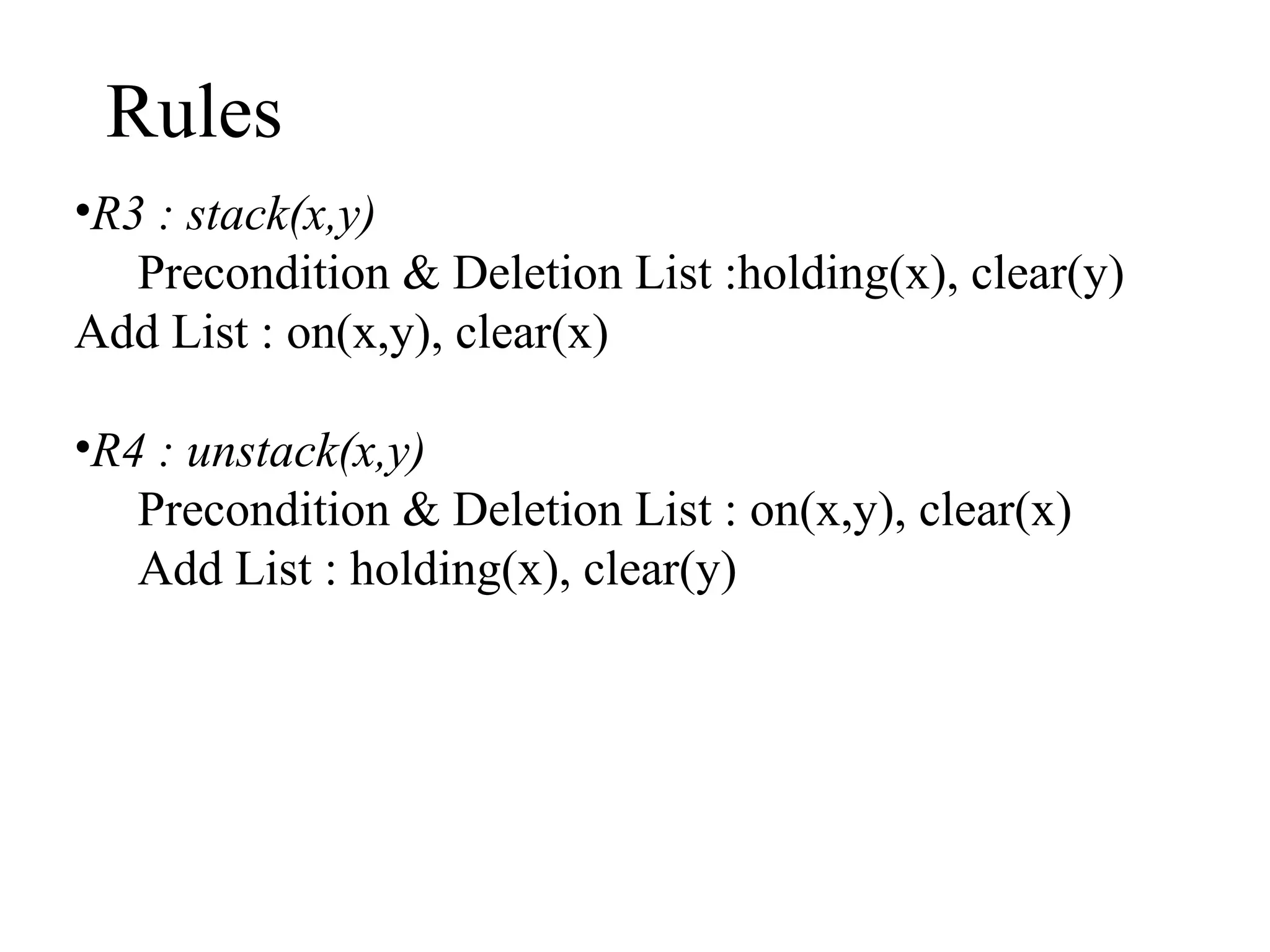 Rules
•R3 : stack(x,y)
Precondition & Deletion List :holding(x), clear(y)
Add List : on(x,y), clear(x)
•R4 : unstack(x,y)
Precondition & Deletion List : on(x,y), clear(x)
Add List : holding(x), clear(y)

 