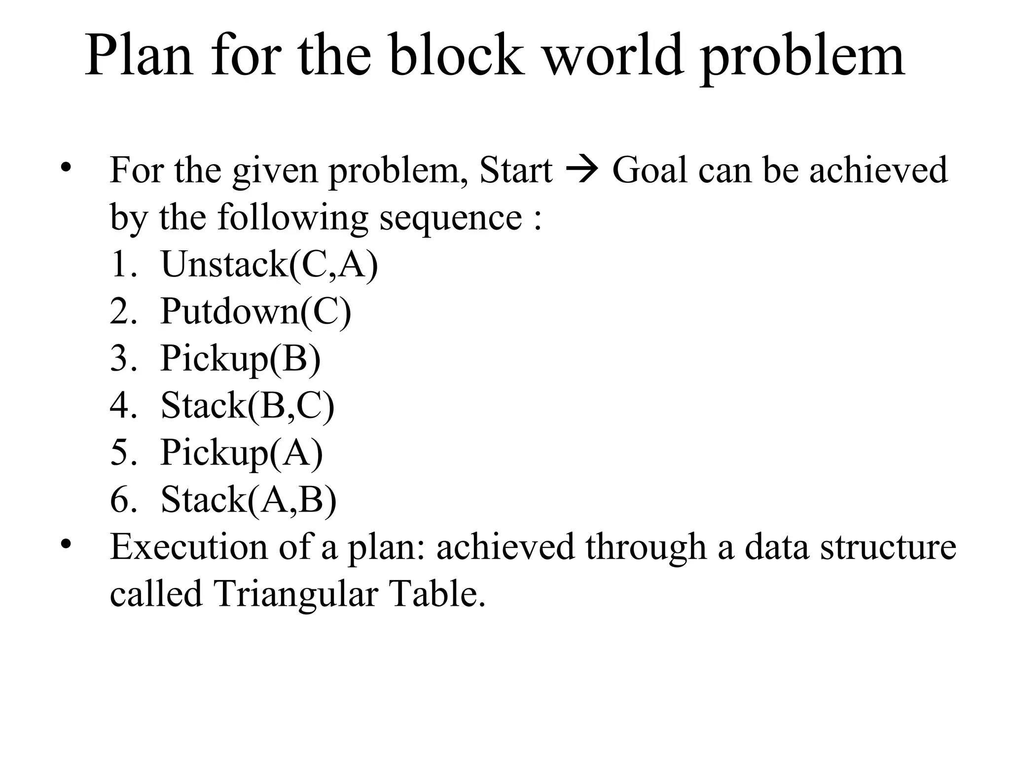 Plan for the block world problem
• For the given problem, Start  Goal can be achieved
by the following sequence :
1. Unstack(C,A)
2. Putdown(C)
3. Pickup(B)
4. Stack(B,C)
5. Pickup(A)
6. Stack(A,B)
• Execution of a plan: achieved through a data structure
called Triangular Table.

 