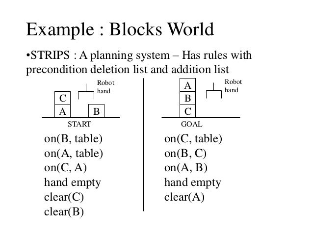cs344-lect17-robotic-planning-25feb08.ppt