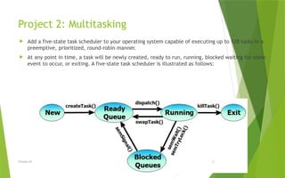 THREADS IN OPERATING SYSTEM & multitasking | PPT
