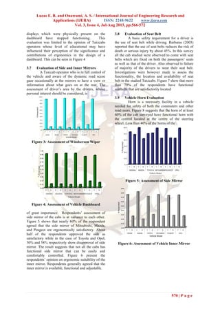 Lucas E. B. and Onawumi, A. S. / International Journal of Engineering Research and
Applications (IJERA) ISSN: 2248-9622 www.ijera.com
Vol. 3, Issue 4, Jul-Aug 2013, pp.566-572
570 | P a g e
displays which were physically present on the
dashboard have stopped functioning. This
evaluation was limited to the opinion of Taxicabs
operators whose level of educational may have
influenced their perception of the significance and
contributions of ergonomics in the design of a
dashboard. This can be seen in Figure 4
3.7 Evaluation of Side and Inner Mirrors
A Taxicab operator who is in full control of
the vehicle and aware of the dynamic road scene
gaze occasionally at the mirrors to have a view or
information about what goes on at the rear. The
assessment of driver‟s area by the drivers, whose
personal interest should be considered, is
Figure 3: Assessment of Windscreen Wiper
Figure 4: Assessment of Vehicle Dashboard
of great importance. Respondents‟ assessment of
side mirror of the cabs is at variance to each other.
Figure 5 shows that nearly 60% of the respondent
agreed that the side mirror of Mitsubishi, Mazda,
and Peugeot are ergonomically satisfactory. About
half of the respondents approved the side as
satisfactory while in the case of Toyota and Opel,
50% and 58% respectively show disapproval of side
mirror. The result suggests that not all the cabs has
functional side mirror that can be easily and
comfortably controlled. Figure 6 present the
respondents‟ opinion on ergonomic suitability of the
inner mirror. Respondents generally agreed that the
inner mirror is available, functional and adjustable.
3.8 Evaluation of Seat Belt
A basic safety requirement for a driver is
the use of seat belt while driving. Barbaras (2005)
reported that the use of seat belts reduces the risk of
death or serious injury by about 45%. In this survey
all the cab studied were observed to come with seat
belts which are fixed on both the passengers‟ seats
as well as that of the driver. Also observed is failure
of majority of the drivers to wear their seat belt.
Investigations were however made to assess the
functionality, the location and availability of seat
belt in the studied Taxicabs. Figure 7 show that more
than 70% of the respondents have functional
seatbelts that are satisfactorily located
3.9 Vehicle Horn Evaluation
Horn is a necessary facility in a vehicle
needed for safety of both the commuters and other
road users. Figure 8 suggests that the horn of at least
60% of the cab surveyed have functional horn with
the control located at the centre of the steering
wheel. Less than 40% of the horns of the
Figure 5: Assessment of Side Mirror
Figure 6: Assessment of Vehicle Inner Mirror
0.00
0.10
0.20
0.30
0.40
0.50
0.60
0.70
0.80
0.90
%Responded.
Y N Y N Y N Y N Y N Y N
NISSAN MAZDA TOYOTA MITSUBISHI PEUGEOT OPEL
Vehicle Model
0.0
10.0
20.0
30.0
40.0
50.0
60.0
%Responded.
Y N Y N Y N Y N Y N Y N
NISSAN MAZDA TOYOTA MITSUBISHIPEUGEOT OPEL
Vehicle Model
0.00
0.10
0.20
0.30
0.40
0.50
0.60
0.70
0.80
0.90
1.00
%Responded.
Y N Y N Y N Y N Y N Y N
NISSAN MAZDA TOYOTA MITSUBISHIPEUGEOT OPEL
Vehicle Model
0.0
10.0
20.0
30.0
40.0
50.0
60.0
70.0
80.0
90.0
100.0
%Responded.
Y N Y N Y N Y N Y N Y N
NISSAN MAZDA TOYOTA MITSUBISHI PEUGEOT OPEL
Vehicle Model
a
 
